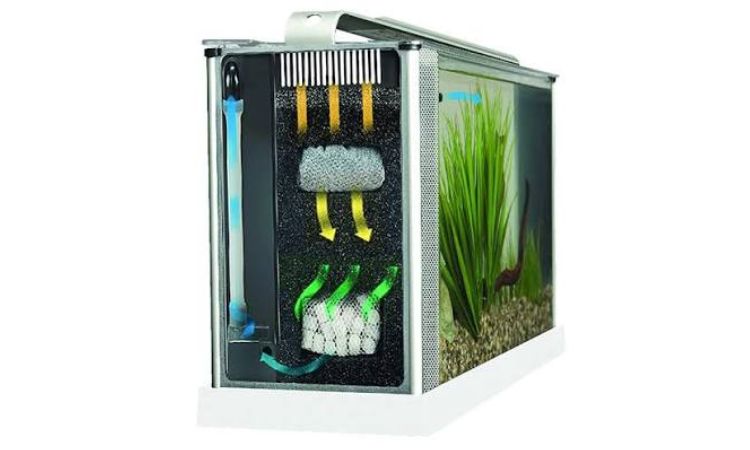 Fluval Flex Internal Filter Series